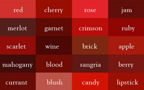 How red is red and how to descri